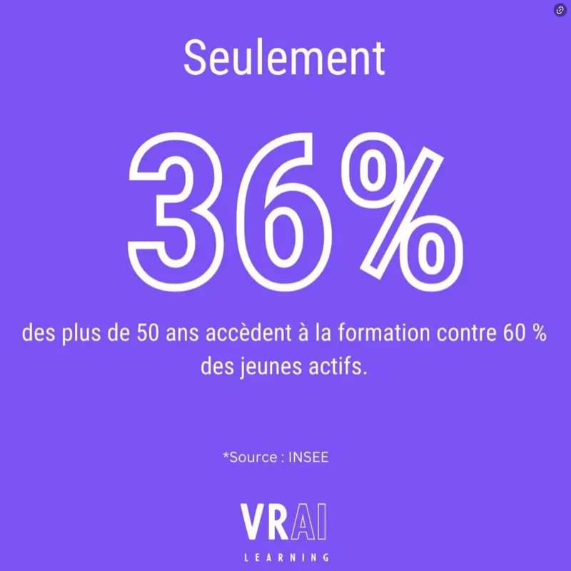 Statistique : seulement 36% des plus de 50 ans accèdent à la formation contre 60% des jeunes actifs — Source INSEE
