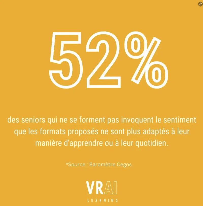 52% des seniors qui ne se forment pas invoquent des formats inadaptés à leur manière d'apprendre — Source Baromètre Cegos